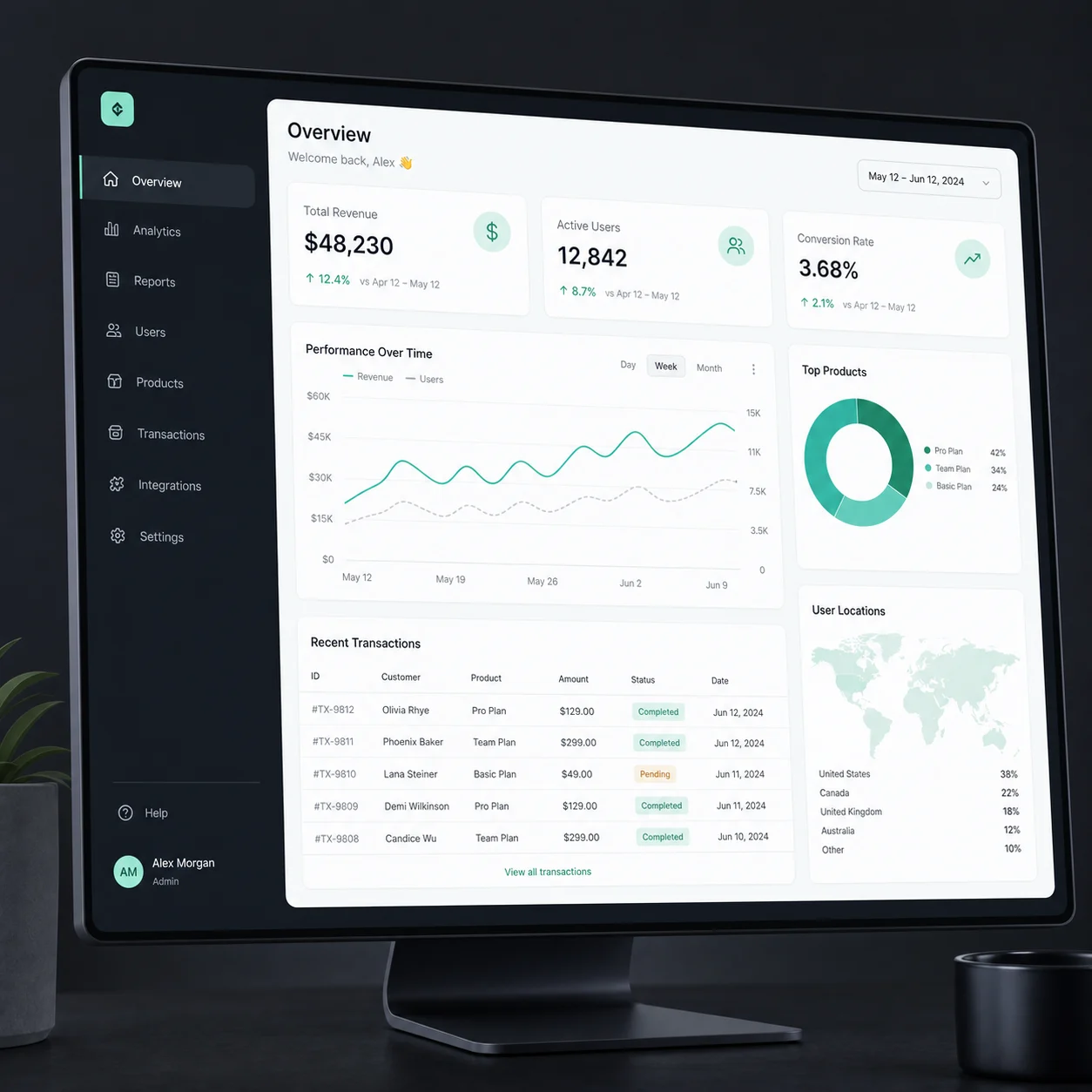 Nano Banana 2 Lite SaaS dashboard mockup