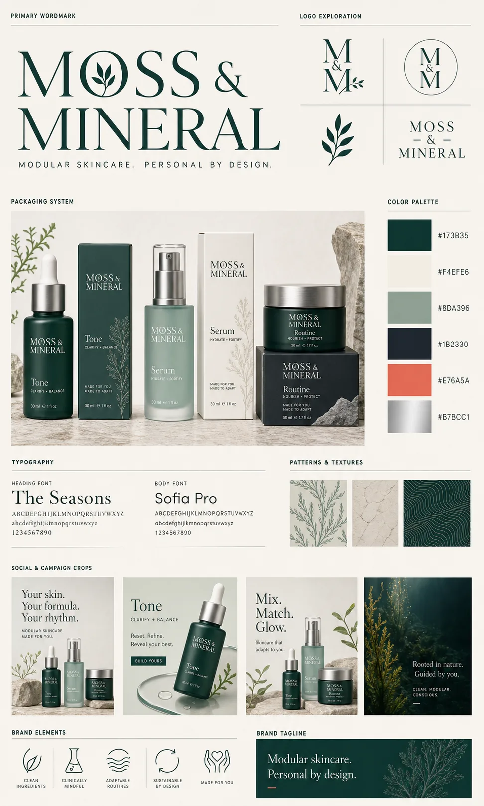 Modular skincare identity